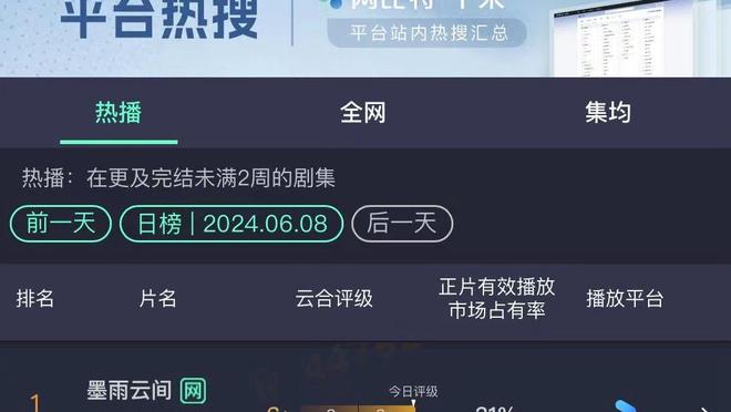 表现不佳！申京12中7得到14分9板5助 正负值-10